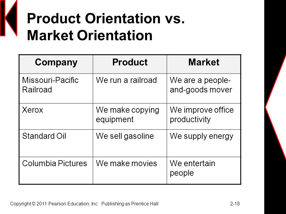 Versus Project Darknet Market