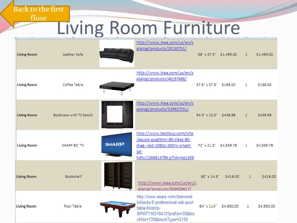 Back to the first floor Living Room Furniture
