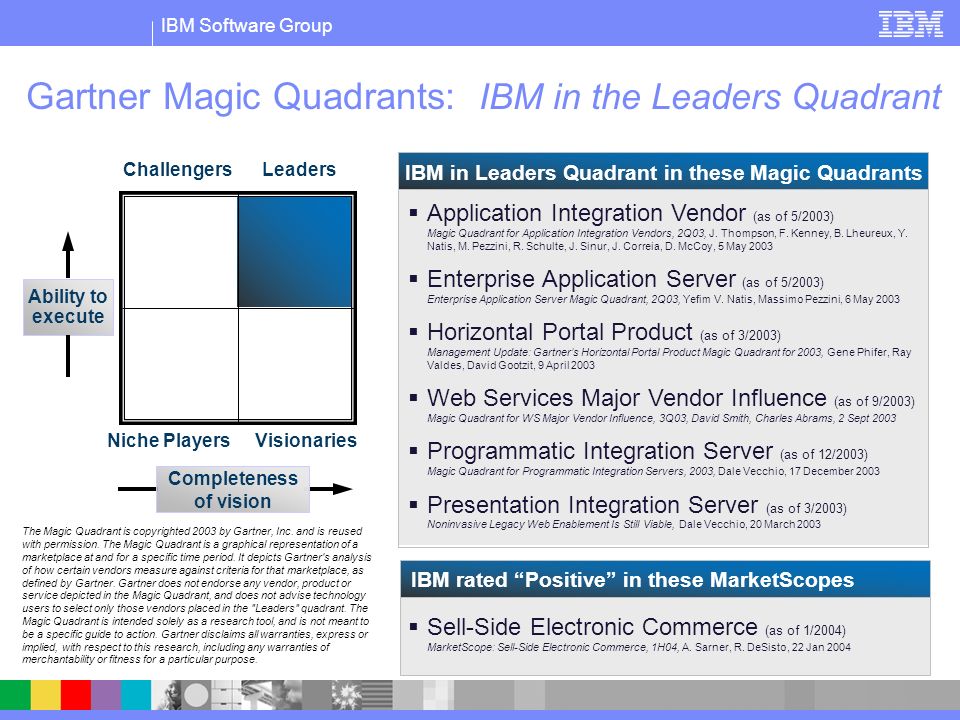 Business Integration from IBM ppt download