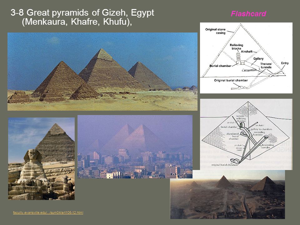 Chapter 3 Ancient Egypt. - ppt video online download