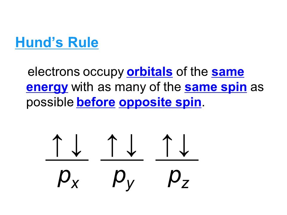 configuration electron 91 download Electron 4: ppt Section Configurations online video configuration electron 91 download Electron 4: ppt Section Configurations online video