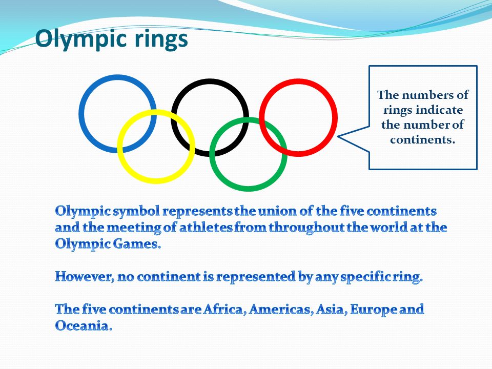 Maya Avila - 2024 Summer Olympics System