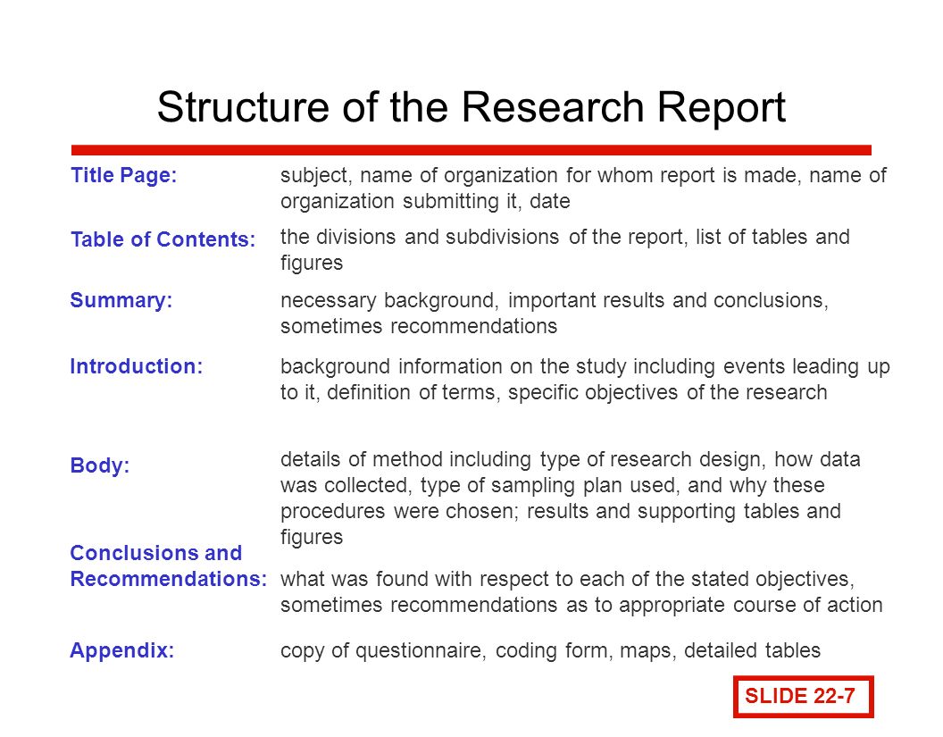 Article reports. Report структура. Research Report structure. Report структура написания. Report writing structure.