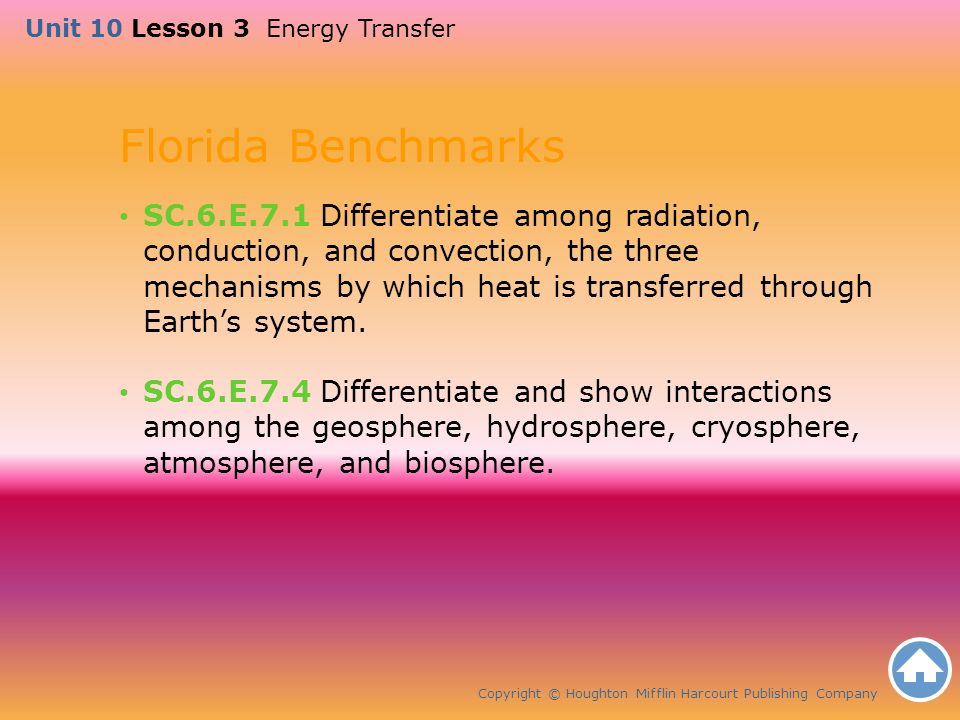 Unit 10 Lesson 3 Energy Transfer