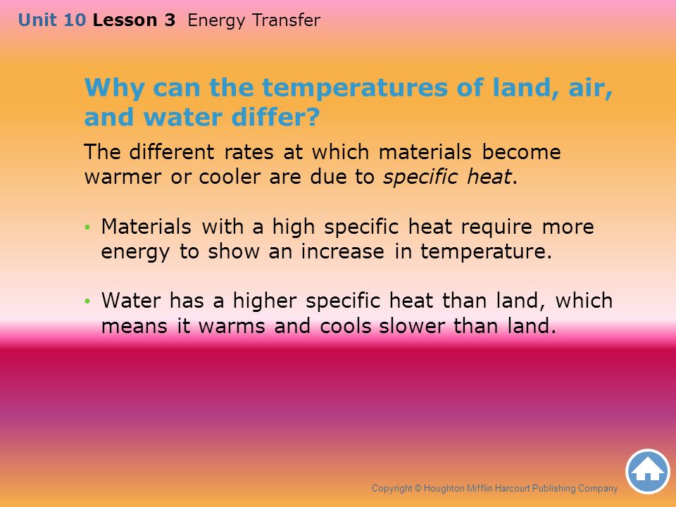 Why can the temperatures of land, air, and water differ