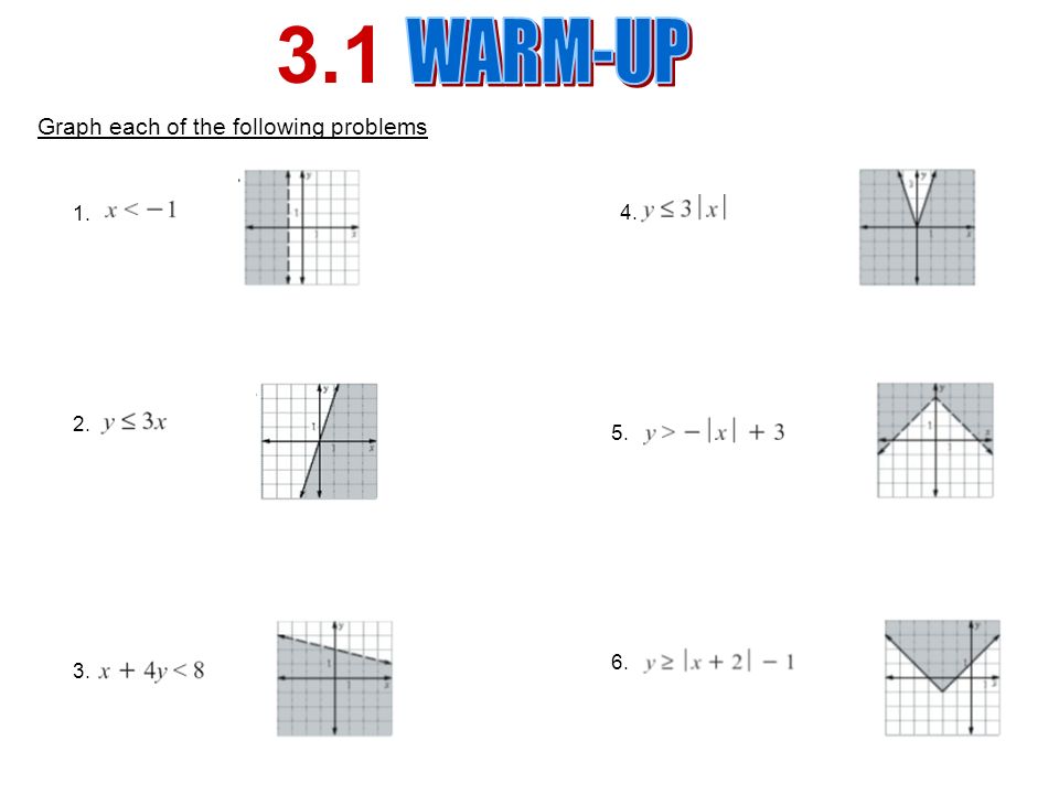 3.1 WARM-UP Graph each of the following problems