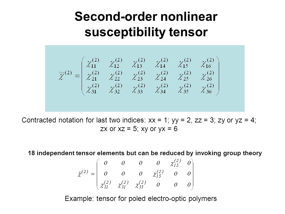 susceptibility tensor to absorption quantumwise susceptibility tensor to absorption quantumwise