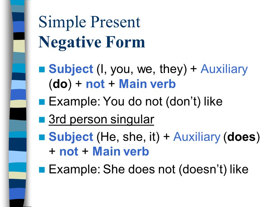 Past simple he she it. Present simple negative. Презент Симпл негатив. Present simple negative form. Present simple negative правило.