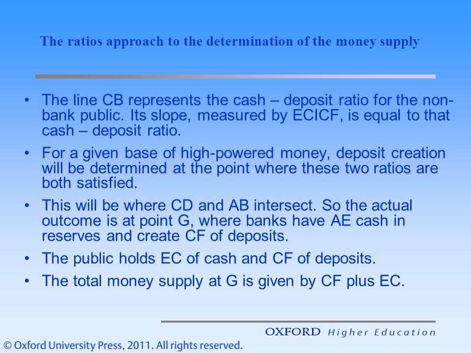 The public holds EC of cash and CF of deposits.