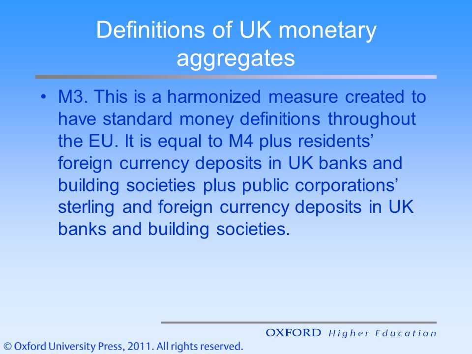 Definitions of UK monetary aggregates
