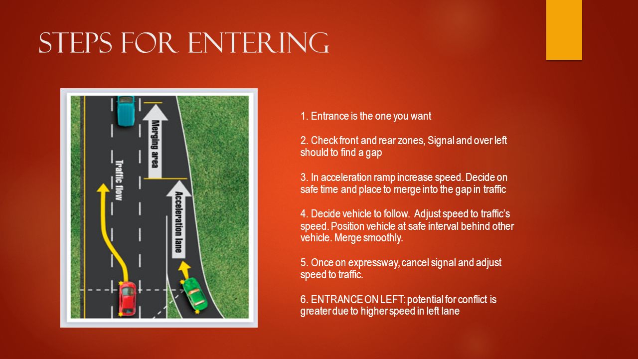 Steps for entering 1. Entrance is the one you want