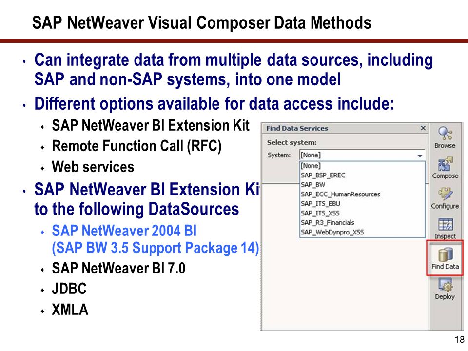 SAP NetWeaver Visual Composer DataProviders