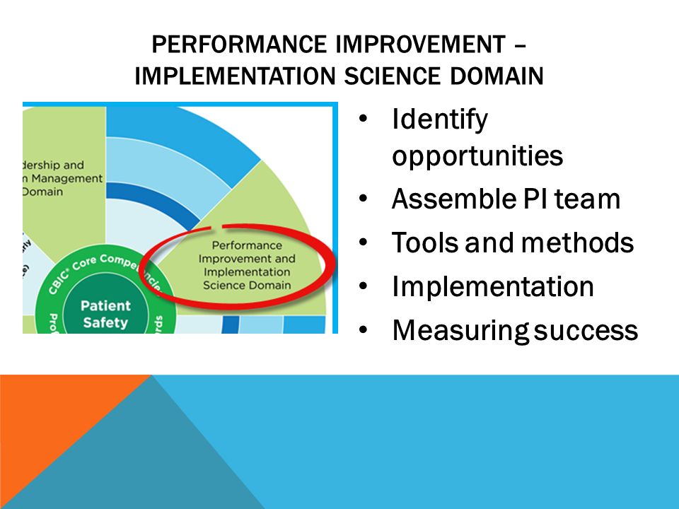 Performance improvement. Competence and Performance. Что такое Reaction Performance Improvement. POWERPOINT skills. Word Performance skills ppt.