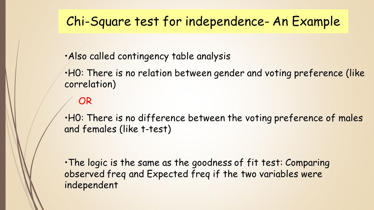 CHI SQUARE TESTS. - ppt video online download