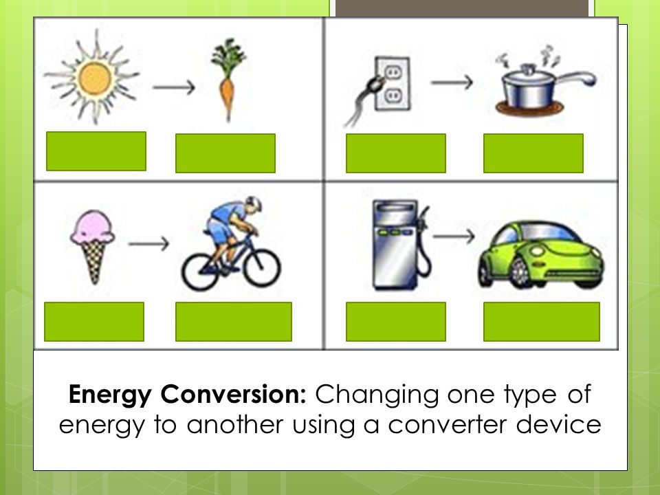 Law of Conservation of Energy - ppt download