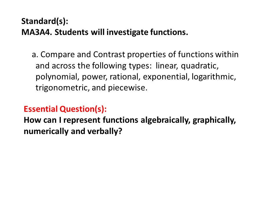 Standard(s): MA3A4. Students will investigate functions.