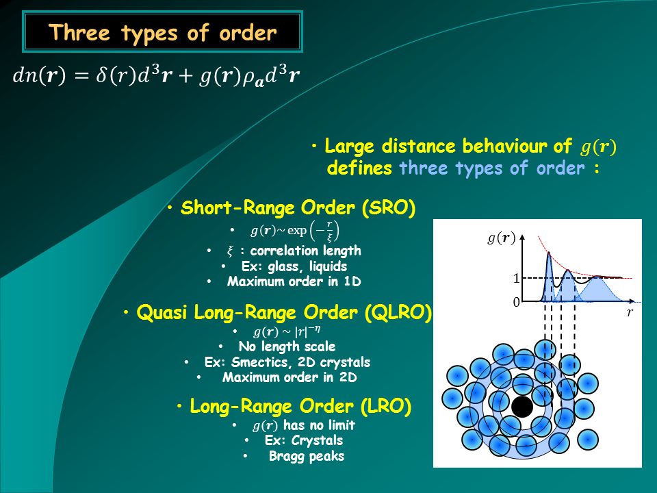 The different types of order - ppt video online download