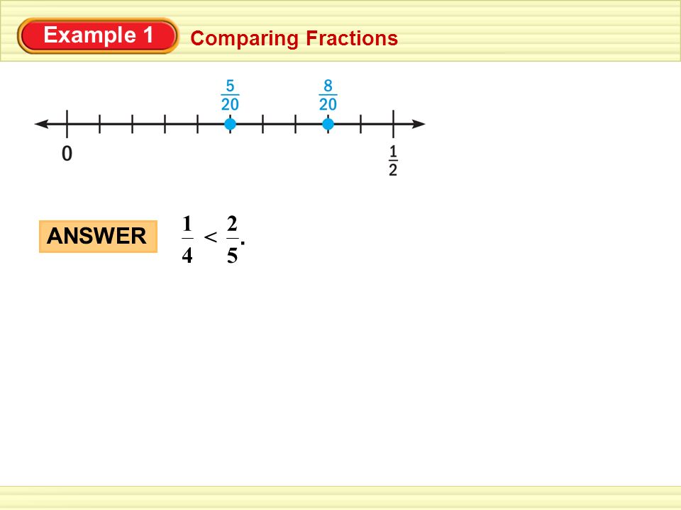 Example 1 Comparing Fractions ANSWER < .