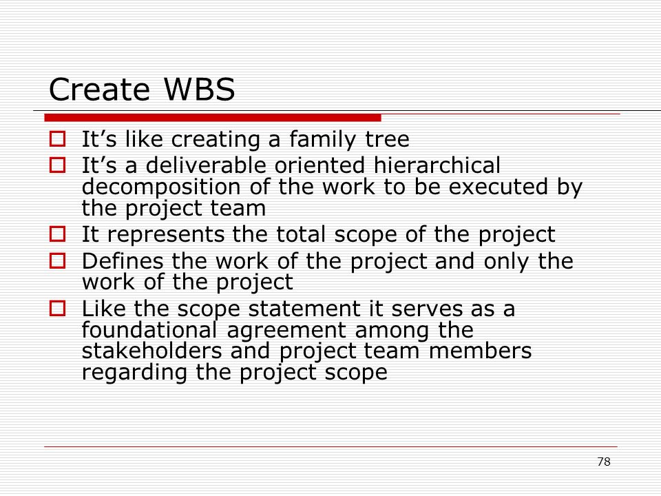 Create WBS It’s like creating a family tree