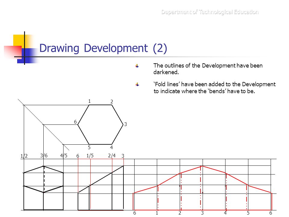 Graphic Communication Ppt Video Online Download