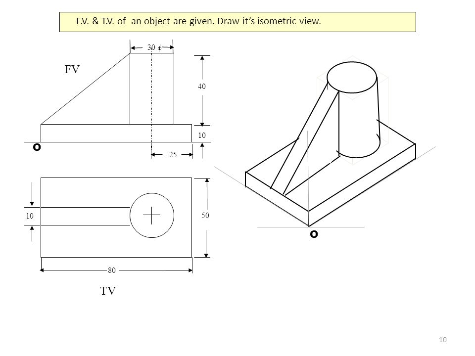 F V And S V Of An Object Are Given Draw It S Isometric View Ppt Video Online Download