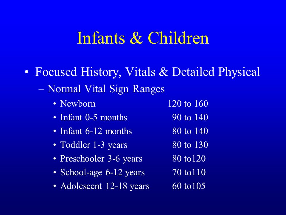 Infants & Children. - ppt video online download
