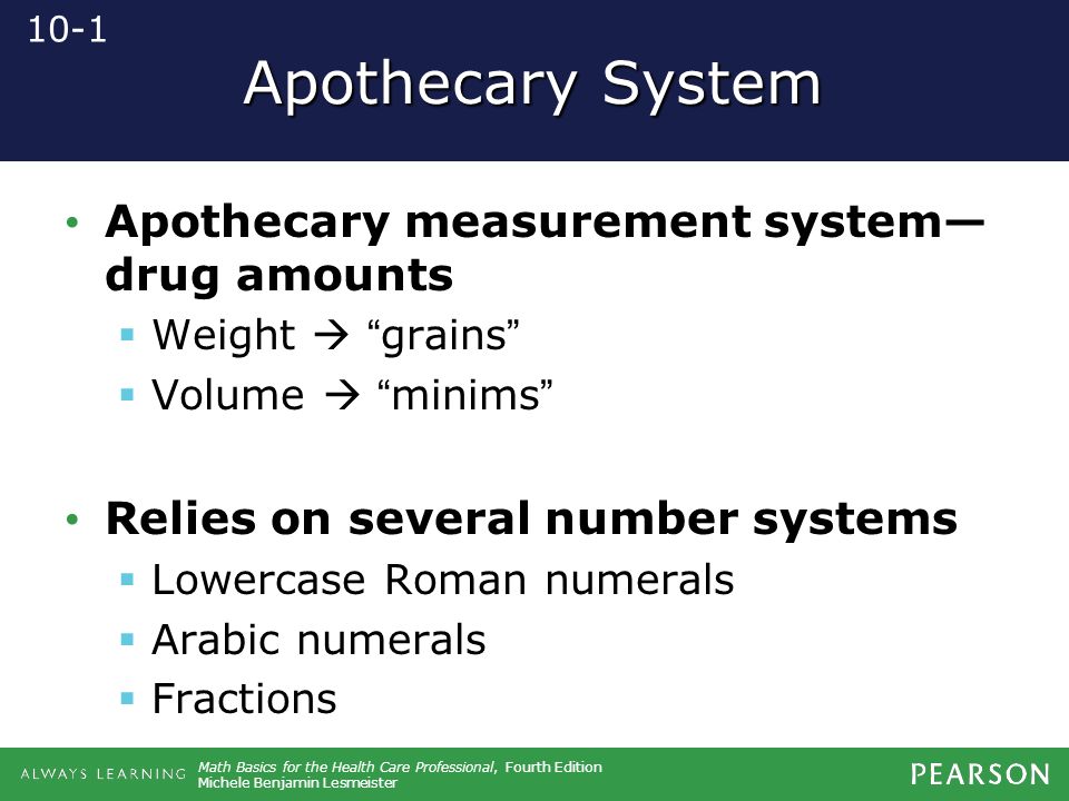 Apothecary Weights And Measures Chart