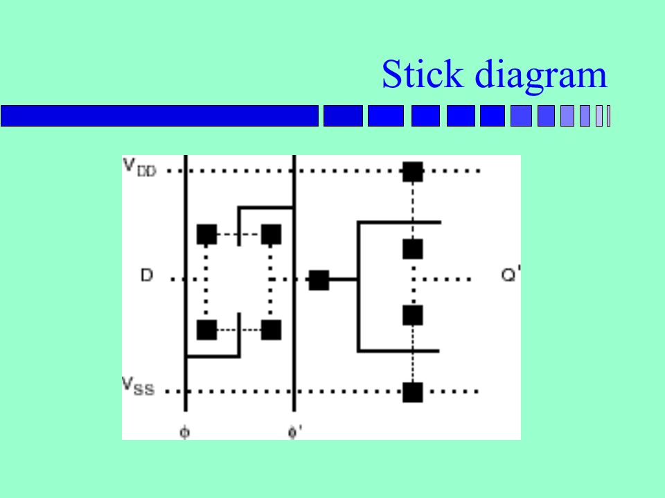 Overview Why VLSI? Moore’s Law. Why FPGAs? Circuit Component - ppt download