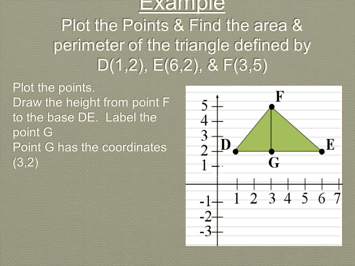 Example Plot the Points & Find the area & perimeter of the triangle defined by D(1,2), E(6,2), & F(3,5)
