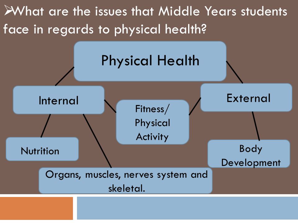 What are the issues that Middle Years students face in regards to physical health