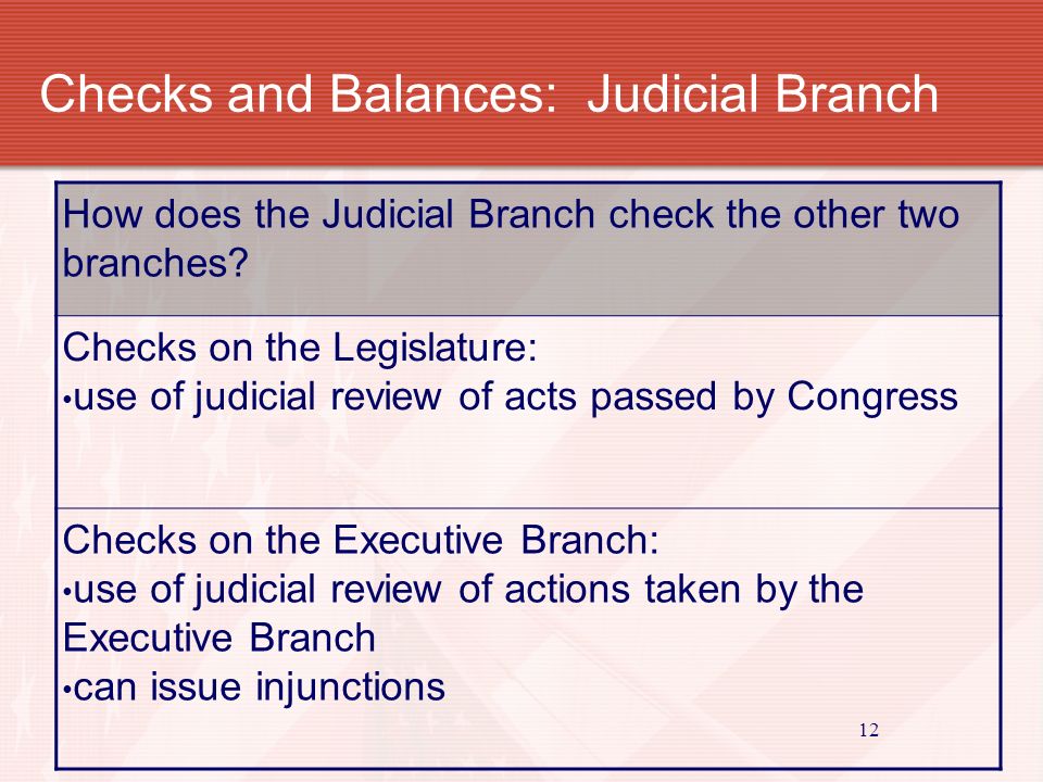 Checks and Balances: Judicial Branch