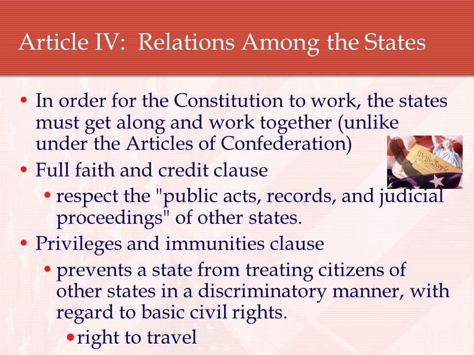Article IV: Relations Among the States