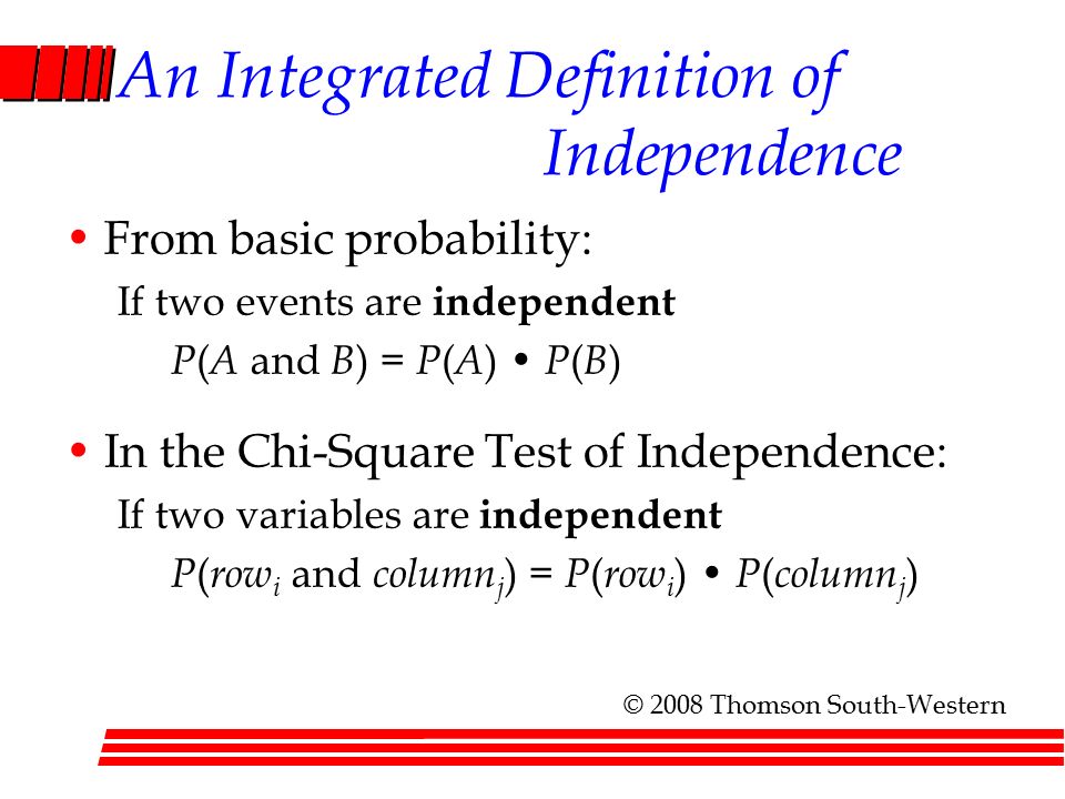 An Integrated Definition of Independence