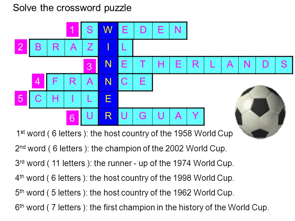 Solve the crossword. Кроссворд на тему интернет на английском. Solve the crossword Puzzle. A. A crossword Puzzle. (Кроссворд. ) The.