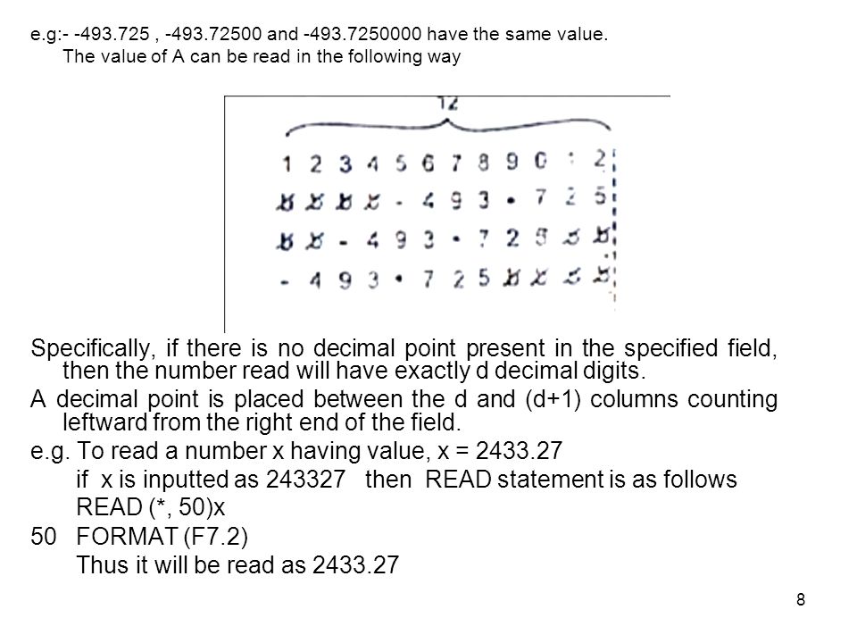 e.g. To read a number x having value, x =