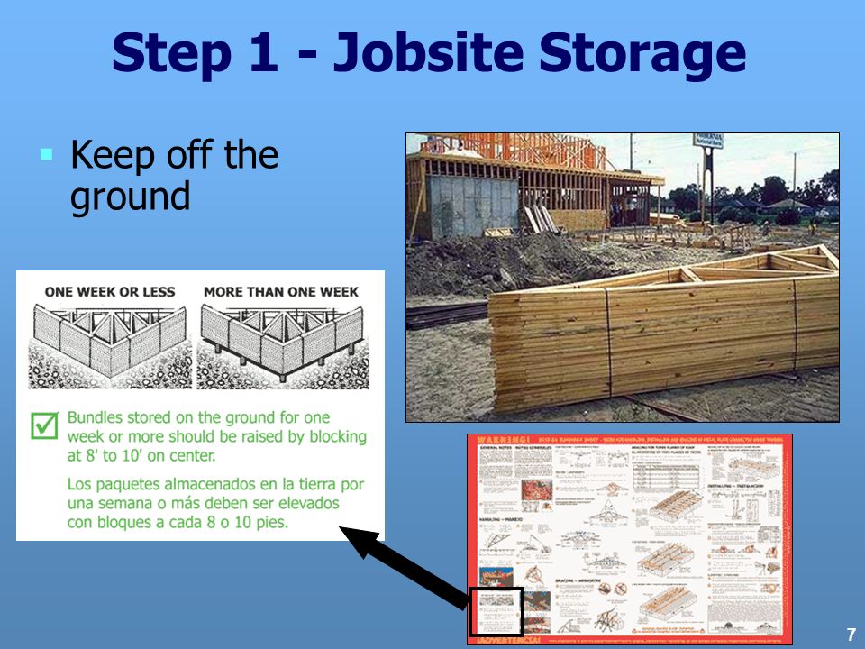 Four Steps To Safe Truss Installations Ppt Video Online Download