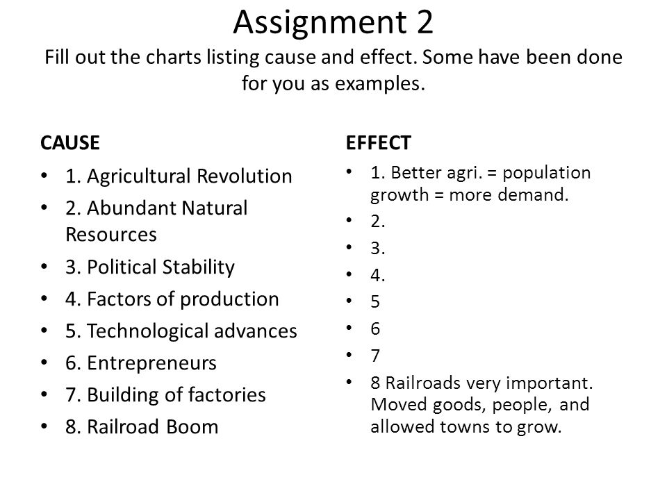 Cause And Effect Chart Of The Industrial Revolution