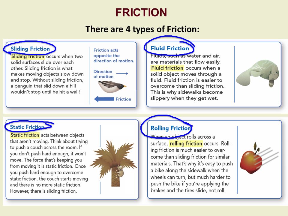 There are 4 types of Friction: