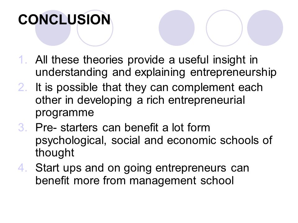 conclusion of entrepreneur