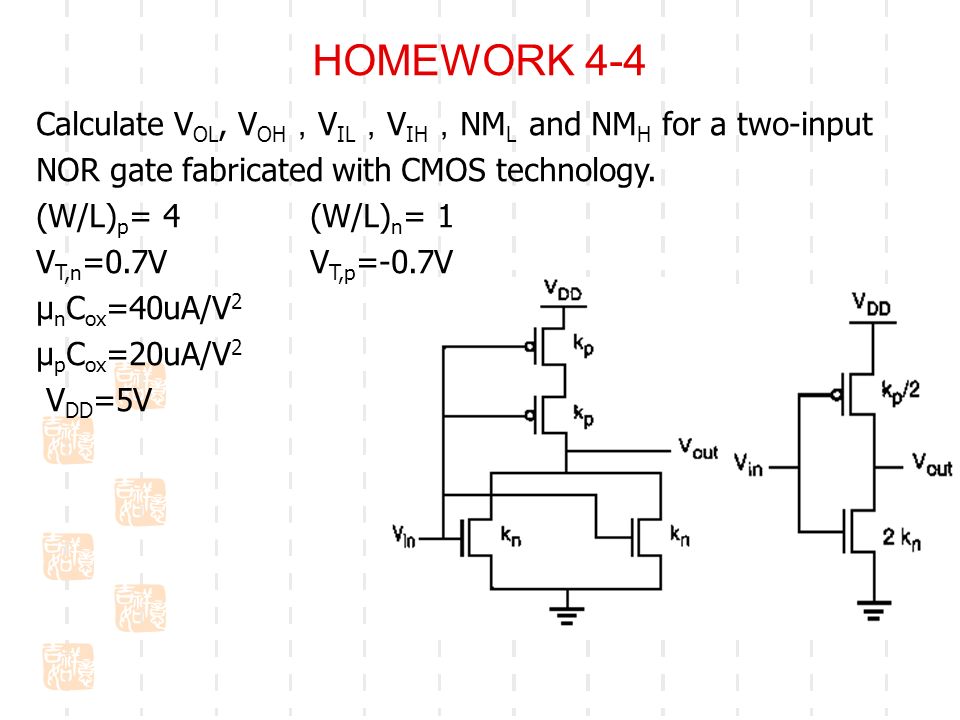 Homework 4 1 Compute The Low And High Noise Margins Using The Following Transfer Curve Of A Pseudo Pmos Inverter Ppt Video Online Download Homework 4 1 Compute The Low And High Noise Margins Using The Following Transfer Curve Of A Pseudo Pmos Inverter Ppt Video Online Download