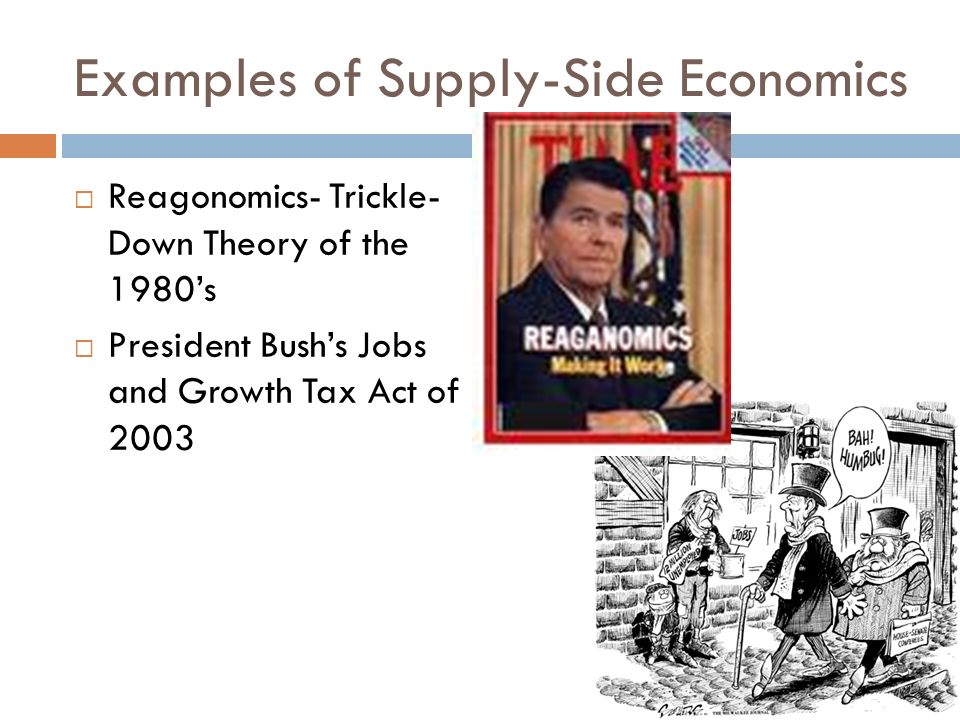 supply side economics examples