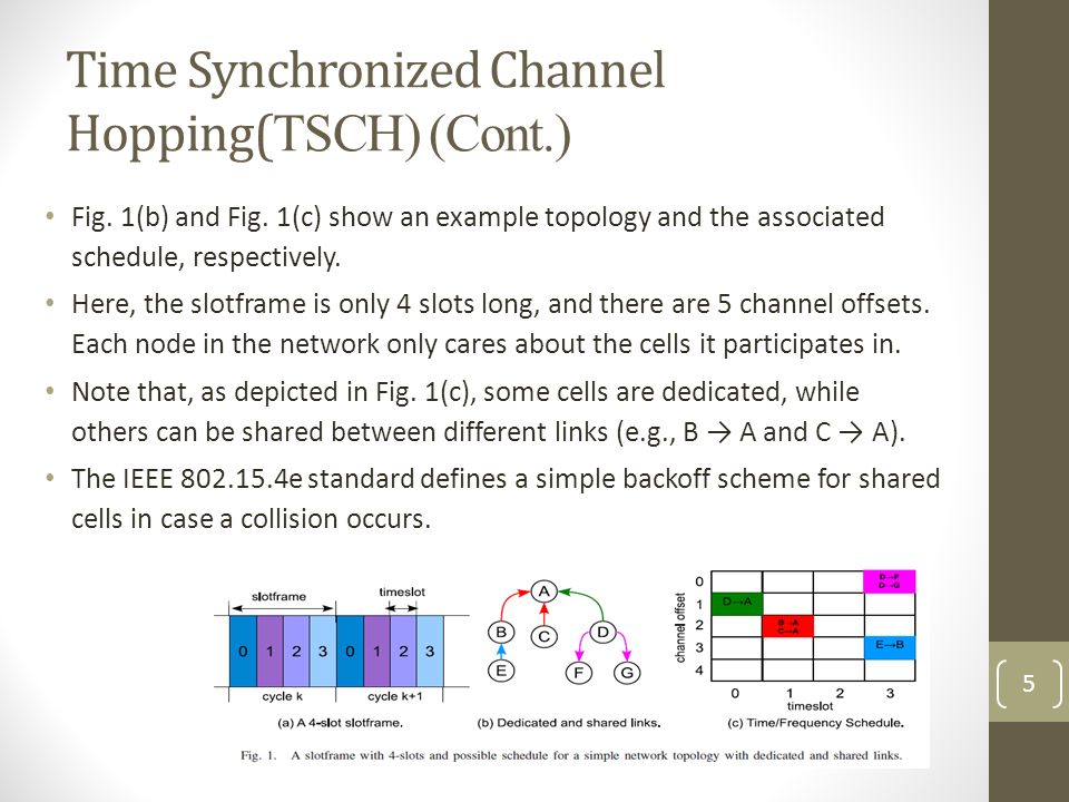 Time Synchronized Channel Hopping(TSCH) (Cont.)