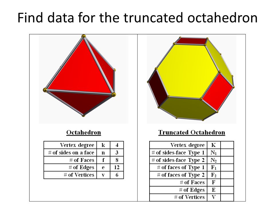 Truncated Octahedron. Усеченный куб. Archimedean Solids. Головоломка усеченный куб 5 на 5.