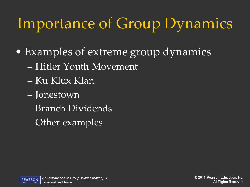 teamwork and group dynamics ppt
