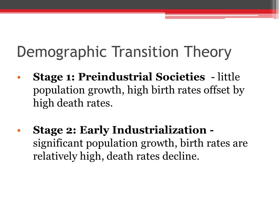 Demographic Transition Theory