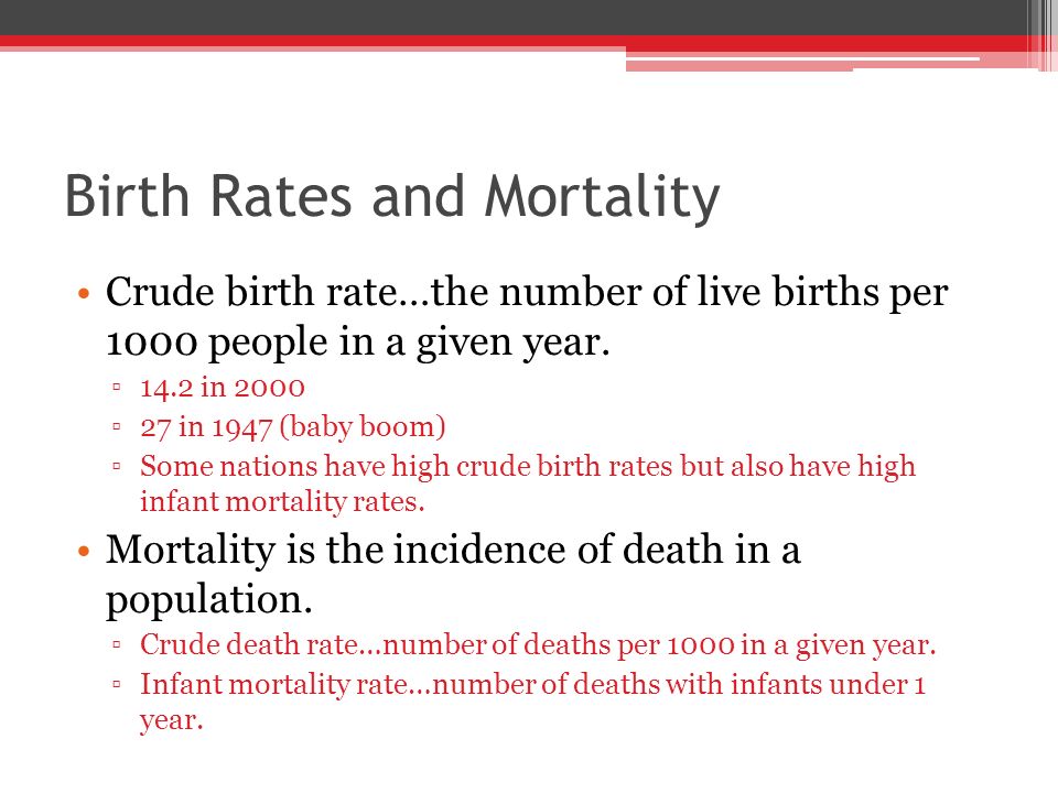 Birth Rates and Mortality