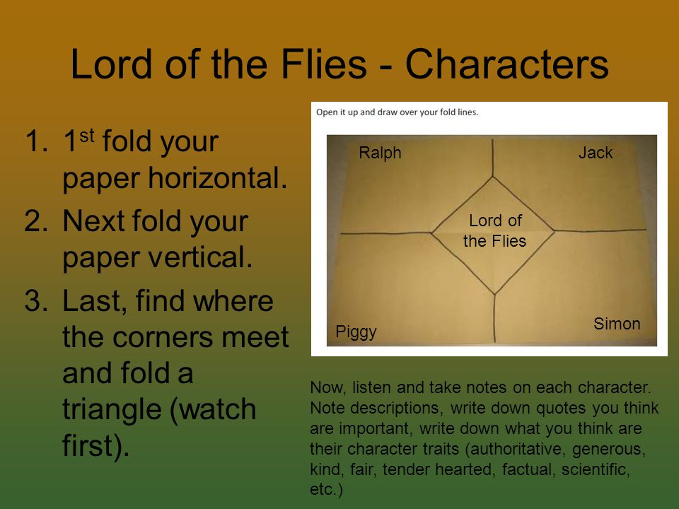 lord of the flies book characters