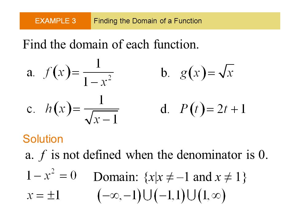 Range of function. Domain of the function. Find the domain. Domain range в математике. How to find domain and range of the function.