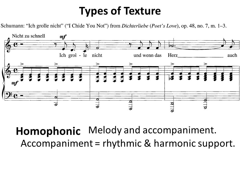Texture The Way Melody Harmony And Rhythm Are Woven Together