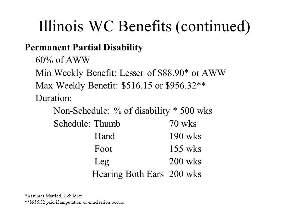 Illinois Permanent Partial Disability Chart